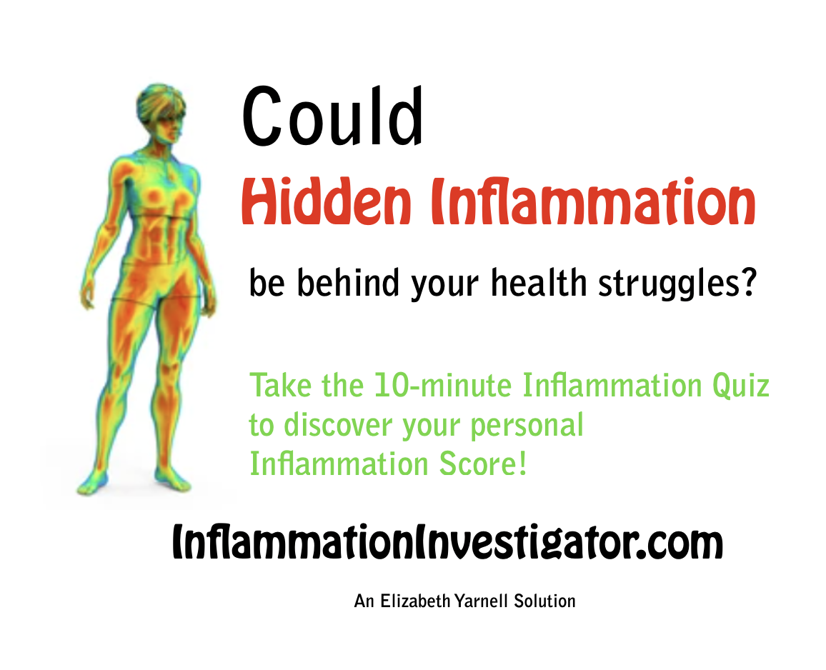 Inflammation Quiz graphic